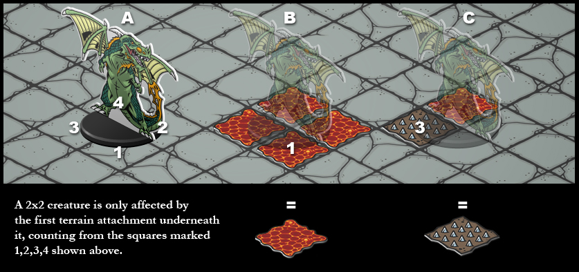 terrain diagram